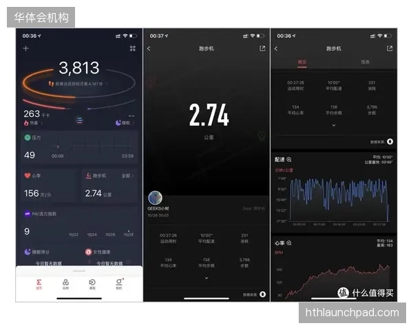 两千家连锁健身房跑步机读取智能手表卡路里消耗量